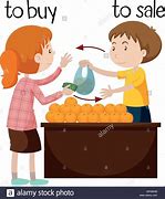 Image result for Buying Clip Art