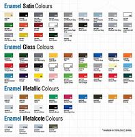 Image result for humbrol paint chart