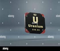 Image result for Red Uranium