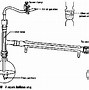 Image result for Fractional Distillation Process