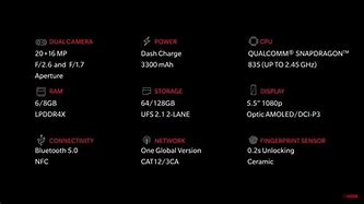 Image result for One Plus 5S