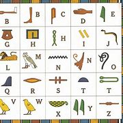 Image result for Hieroglyphics Letters of the Alphabet