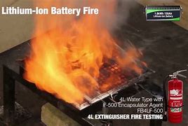 Image result for li batteries fires testing