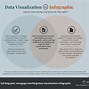 Image result for Graphic Design Infographic