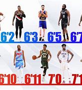 Image result for 6'5 NBA Players