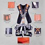 Image result for Home Fall Protection Rope