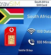 Image result for South African Vodacom Sim