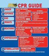 Image result for Recover CPR Resources