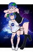 Image result for Earth Chan Nheanti