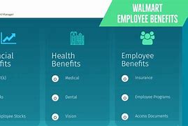 Image result for Walmart Benefits
