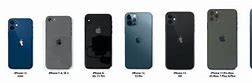 Image result for iPhone 8 Plus Size in Hand