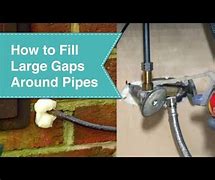 Image result for What Is Gas Pipe Holes