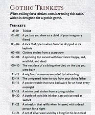 Image result for Gothic Trinkets Table 5E