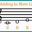 Image result for Piano Flat Notes