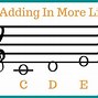 Image result for Spaces On the Treble Clef Notes