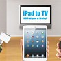 Image result for Watching TV On iPad