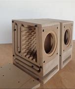Image result for 3 Speaker Box