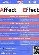 Image result for What Is an Effect