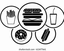Image result for Simple Fast Food Signs