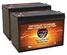 Image result for Industrial Deep Cycle Batteries