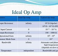 Image result for Amplifier Table