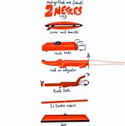 Image result for 2 Metres