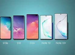 Image result for Galaxy Phone Screen Size