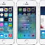 Image result for What's the Bad News On iOS 17