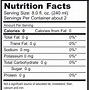 Image result for Local Food Labels