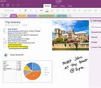 Image result for How Do You Use OneNote