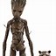 Image result for Angry Groot Cartoon