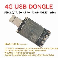 Image result for 4G LTE Dongle Supercapacitor