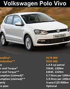 Image result for Auto Trader Cars Worth R20 000