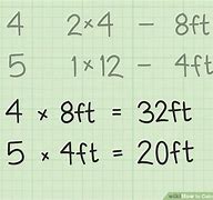 Image result for How to Find Linear Feet