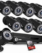 Image result for RV Security Camera System