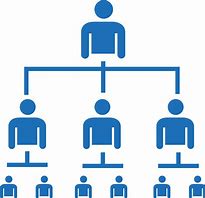 Image result for Org Chart Clip Art