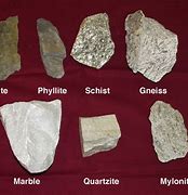 Image result for All Types of Rocks and Minerals