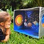 Image result for Solar System Diorama DIY Easy