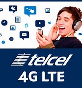 Image result for LTE SGW