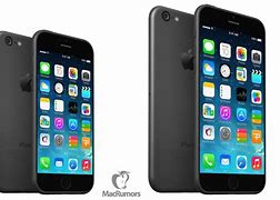 Image result for iPhone 6 From Apple