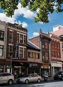 Image result for Fun Places in Allentown
