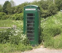 Image result for Green Phone Aesthetic