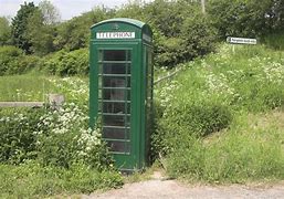 Image result for Telephone Filter