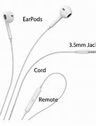 Image result for iPhone 5C Microphone