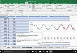 Image result for Example of Microsoft Office