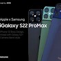 Image result for iPhone Mix Samsung