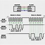 Image result for Arduino EEPROM Diagram SPI