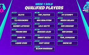 Image result for World Cup Qualifiers Fortnite