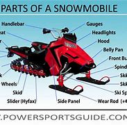 Image result for Snowmobile Track Parts