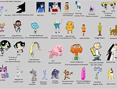 Image result for What Year Did deviantART Come Out